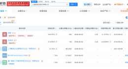 多个诚实一口商标曾被判无效 诚实一口曾参与起草宠物食品标准