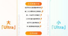 OPPO Find X9s Pro影像全面升级：特别能打的小Ultra