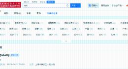 肖战名誉维权案即将开庭 肖战维权案本周开庭
