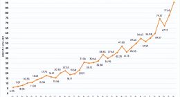 小米雷军为什么很焦虑？所有的危险和机遇都藏在这场直播里