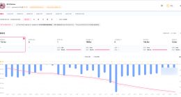 虞书欣近30日掉粉超10万 虞书欣近期持续掉粉