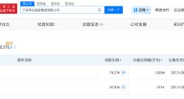 富力旗下一豪华酒店5.6折被法拍 原万达旗下酒店两度易主