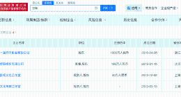 张翰名下公司已被冻结股权 张翰工作室涉多起纠纷