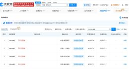 阿里申请注册千问小酒窝商标