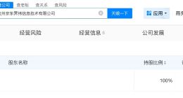 京东关联公司6.63亿元杭州拿地 京东杭州拿地用于商务金融