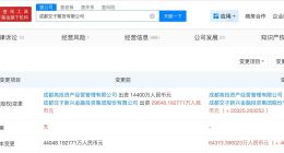 成都交子期货增资至6.4亿 增幅约46%