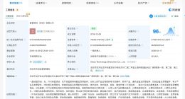 夏普科技深圳公司增资至7.1亿 增幅约49%