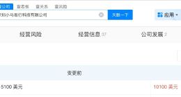深圳小马易行科技公司增资至1亿美元 增幅约98%