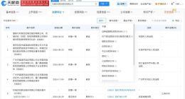 欢瑞世纪涉数百起证券虚假陈述纠纷 欢瑞世纪涉数百起纠纷