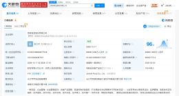 绝味食品曾因年报披露违规被罚 绝味食品商业版图