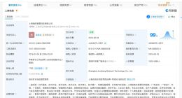 哈啰出行因未按规定投放车辆被罚 哈啰出行违规投放车辆被罚10万