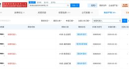 联通在线申请注册呦爱机器人商标 联通子公司申请机器人商标