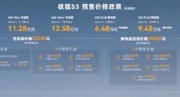6.48万-12.58万元 极狐S3北京车展开启预售：提供巧克力换电版本