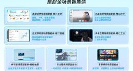 腾讯七大智能体组团上车 座舱体验更有“活人感”了