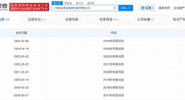 哈啰，等待下一场蜕变