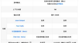 1天时间，DeepSeek API输入缓存又大降价
