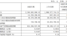 千里科技2026年第一季度扣非净利润约75万元