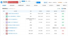 叶璇名下多家企业被吊销或注销 叶璇商业版图盘点