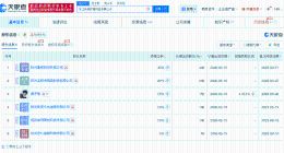 黄子韬卫生巾品牌新增研发业务 黄子韬卫生巾品牌新增品牌管理业务