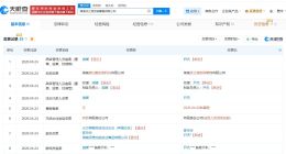 性商教母退出黑白颠关联公司 周媛退出黑白颠关联公司