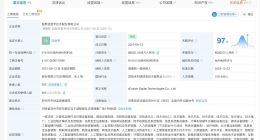 超聚变公司成立不满5年完成IPO辅导