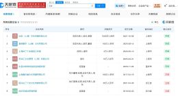 白冰名下多家公司已注销 白冰名下公司涉多起诉讼