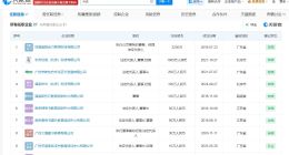 东方甄选新CEO今年接手多家公司 东方甄选新CEO名下关联超20家企业