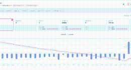 丁禹兮与光线传媒近期成立合资公司 丁禹兮新公司叫笑嘻兮