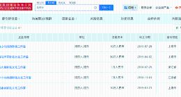 马天宇注销名下一工作室 马天宇名下仅一家工作室存续