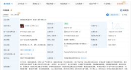 走私石墨上市公司曾被海关处罚 上市公司走私上千吨管制石墨至美国