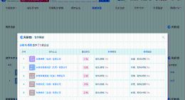 孙杨与妈妈关联公司均已注销 孙杨名下公司均已注销