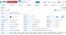 寒武纪投资版图揭秘 寒武纪对外投资20家公司