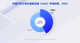 AI时代的汽车，我们可能低估了这件事