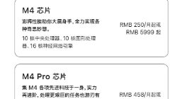 最低入手价暴涨1500元！苹果悄然全球下架256GB版M4 Mac mini