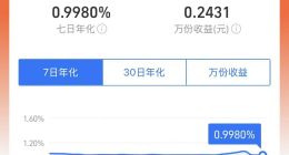 余额宝收益率跌破1%