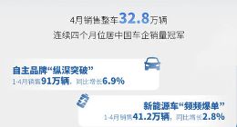 月销四连冠！上汽集团前四月销量突破130万辆