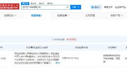 仝卓前工作室因税务问题被罚14万 仝卓前工作室因少计收入被罚14万