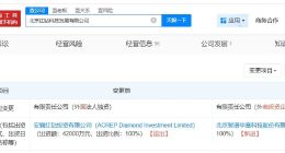 智谱AI入股红钻科技完成工商变更 智谱AI全资入股红钻科技