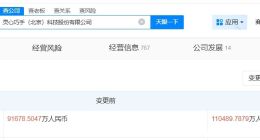 灵心巧手增资至11亿 增幅约21%