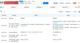 奇瑞商用车增资至25亿 农银投资、建信投资入股