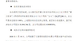 掌阅科技股东量子跃动减持计划届满 持股比例降至5%以下
