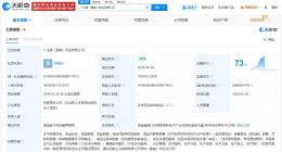 广生堂在海南成立新公司 注册资本1000万
