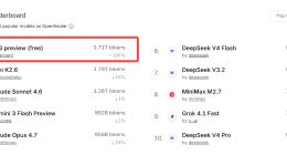 腾讯混元：Hy3 preview上线两周Token调用增长10倍