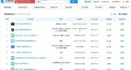 李寒穷已在雅戈尔旗下多家公司任职 雅戈尔创始人之女商业版图盘点