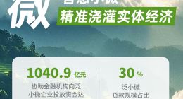 奇富科技2025年ESG报告：AI驱动金融普惠，范小微贷款规模占比达30%