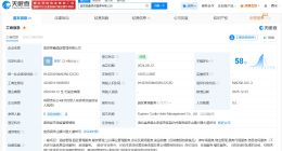 公安局院内酒店已成立近两年 揭秘公安局院内酒店关联公司