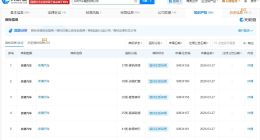东风汽车集团申请注册奕境汽车商标