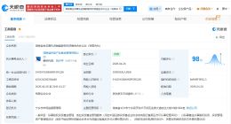湖南省金芙蓉先进储能股权投资基金登记成立 出资额20亿