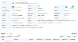 炒股精神病院近期被罚 炒股精神病院曾因不合理收费被罚