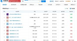 文章半年前成立八号院儿面馆 文章近一年成立两家新公司
